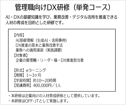 管理職向けDX研修（単発コース）