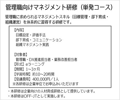 管理職向けマネジメント研修（単発コース）